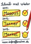 Mappus 2011 - Turner 2012 - Merkel 2013